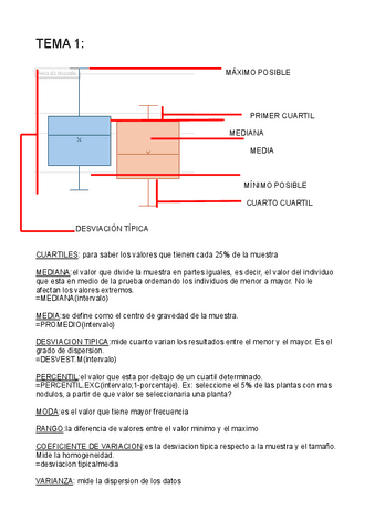 Resumen-estadistica-primer-parcial.pdf