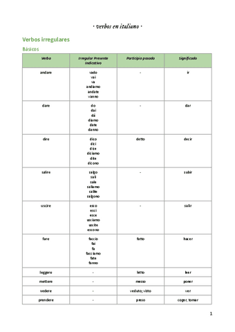 idioma-moderno-verbos-italiano.pdf
