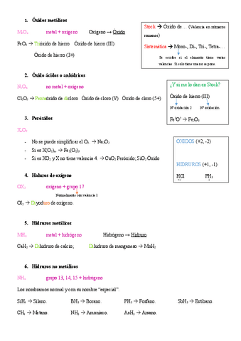 Teoria-binarios.pdf