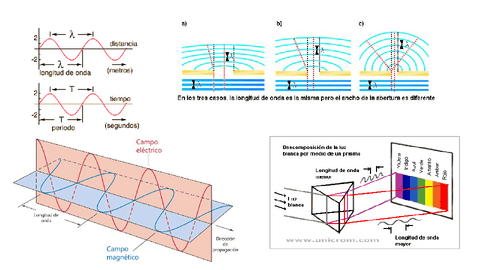 TEMA-6.-RadiacionAtomos.pdf