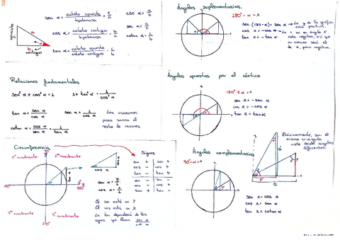 Teoria-trigonometria-4ESO.pdf
