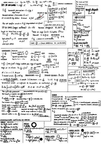 Formulario-Fisica-2.pdf