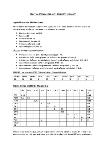 La-planificacion-de-RRHH-en-Luzsa.pdf