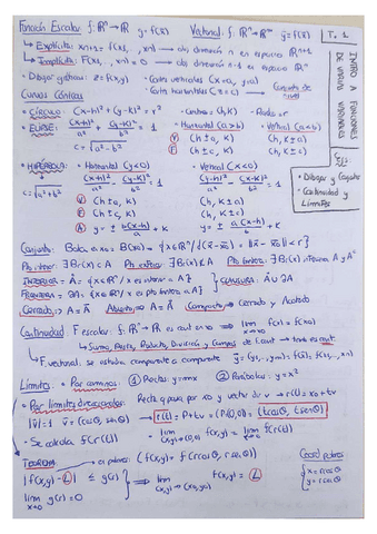 Formulario-PEI1.pdf