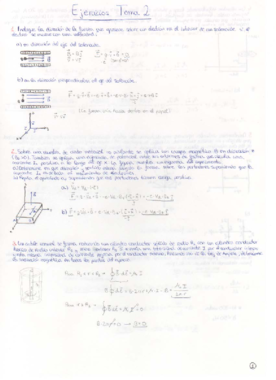 Ejercicios Tema2 (FEE).pdf