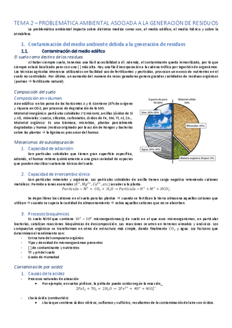 TEMA-2-Problematica-ambiental-de-la-generacion-de-residuos.pdf