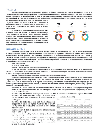 Diseno-de-nuevos-alimentos-INSECTOS.pdf