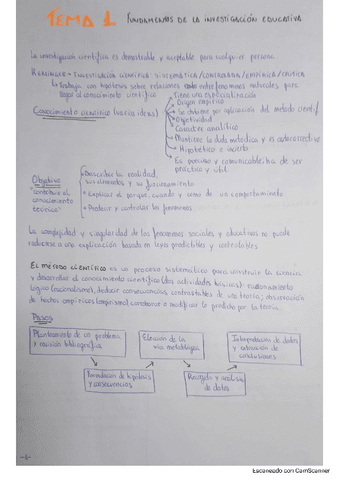 Apuntes-Metodologia-de-la-Investigacion-Educativa.pdf