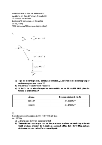 examen-radiactivos-enero-2024.pdf