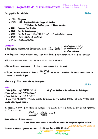 Apuntes-Clase-T1-FNP.pdf