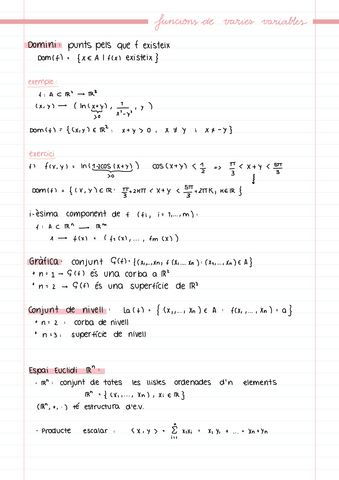 Algebra-funcions-de-varies-variables.pdf