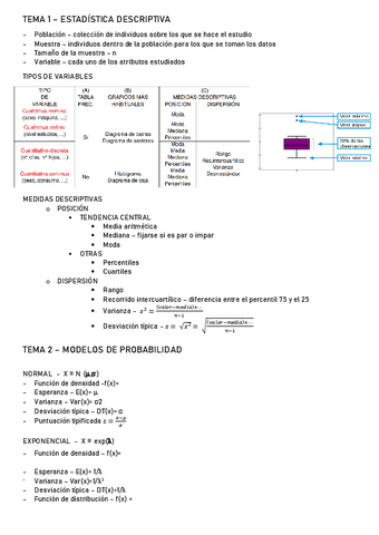 RESUMEN-TODO-ESTADISTICA.pdf