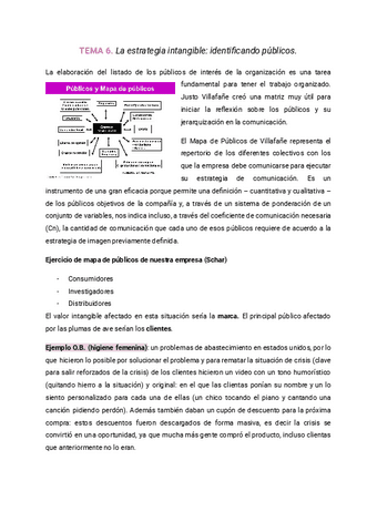 TEMA-6.-La-estrategia-intangible-identificando-publicos..pdf