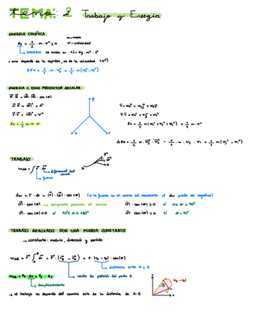 Fisica-Teoria-UD.4-Trabajo-y-Energia.pdf