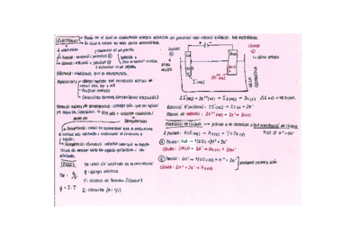 Resum Electròlisi.pdf