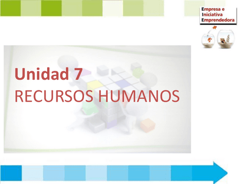 Tema-7.-Los-Recursos-Humanos.pdf