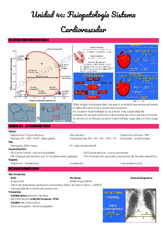 Unidad-4c-Fisiopatologia-Sistema-Cardiovascular.pdf