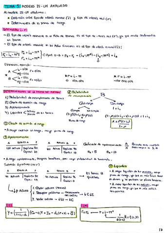 IS-LM-ampliado--Mundell-Fleming.pdf