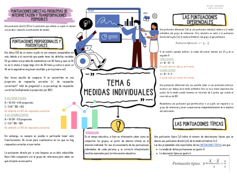 Tema-6.-MEDIDAS-INDIVIDUALES.pdf