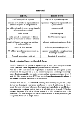 ecs-diferencies-comunicacio-entre-paissos.pdf