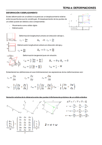 TEMA-4-deformaciones.pdf