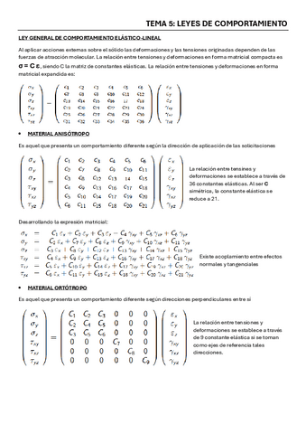 TEMA-5-leyes-de-comportamiento.pdf