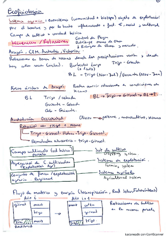 Apuntes-Ecofisiologia-temas-1-4.pdf