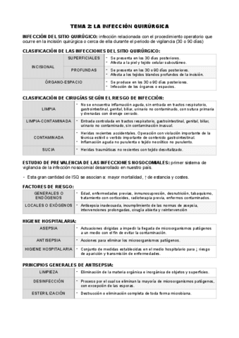 resumen-tema-2-quirofano.pdf
