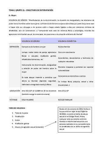 TEMA-2-PARTE-2-Colectivos-de-intervencion-social.pdf