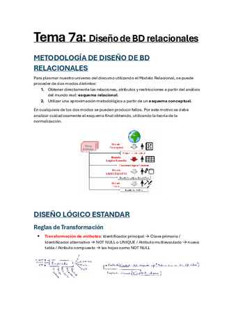 Tema-7a-Diseno-de-BD-relacionales.pdf