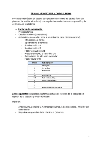 Hemostasia-y-coagulacion-4oex.pdf