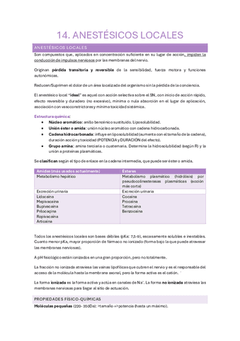 14-15.-Anestesicos-y-antihistaminicos.pdf