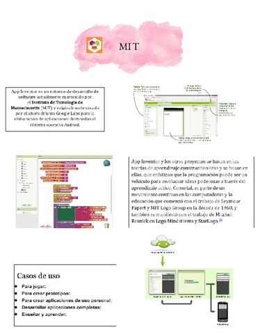 MIT.docx.pdf