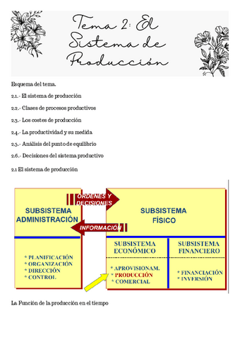 TEMA-2-ORGANIZACION-DEL-TRABAJO.pdf