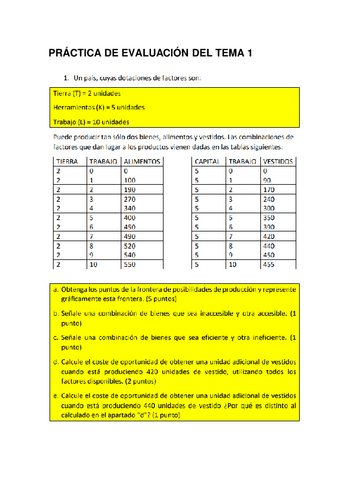 PRACTICA-DE-EVALUACION-DEL-TEMA-1.pdf