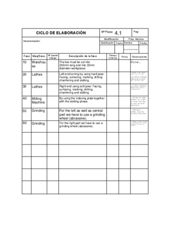 Manufacturing-route-Template-1.pdf