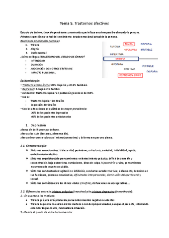 Tema-5.-Trastornos-afectivos.pdf