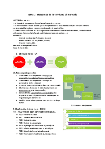 Tema-7.-Trastornos-de-la-conducta-alimentaria.pdf