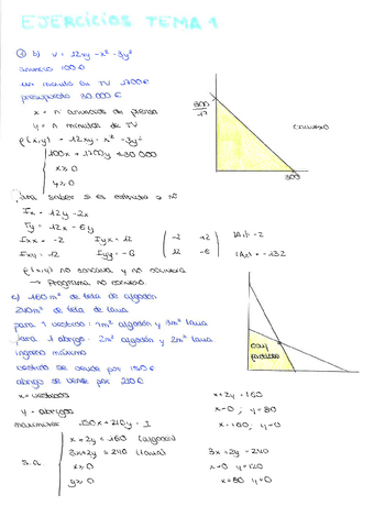 todoslosejerciciosresueltos.pdf