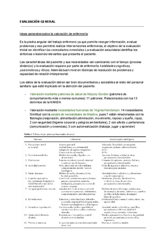valoracion-de-enfermeria-del-paciente-ambulatorio-ingresado-y-en-un-urgencias.pdf