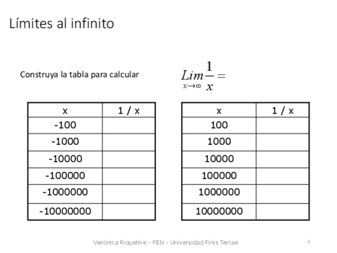 Clase-3-limites-al-infinito.pdf