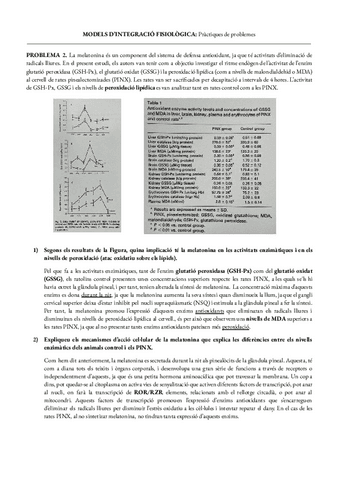 EXERCICI 2. Models Integració Fisiològica.pdf