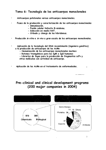 Tema 7 - Tecnología de los anticuerpos monoclonales.PDF