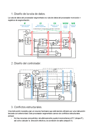 7.-Diseno-segmentado-del-procesador.pdf