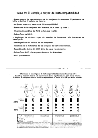 Tema 10 - Complejo Mayor de Histocompatibilidad.PDF