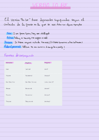 Explicacion-del-verbo-to-be.pdf