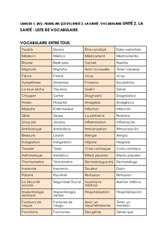 La-sante-voc.pdf