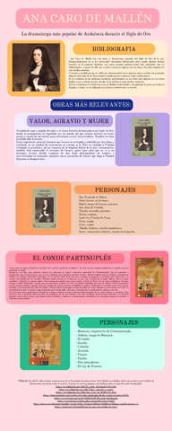 infografia-sobre-ana-caro-de-mallen-pdf