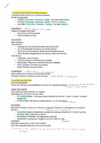 Resum-BIO-VEGETAL-BLOC-I.pdf