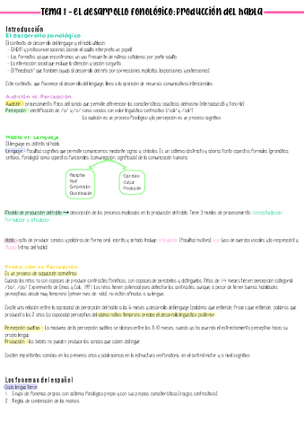 Tema-1.-El-desarrollo-fonologico-Produccion-del-habla..pdf